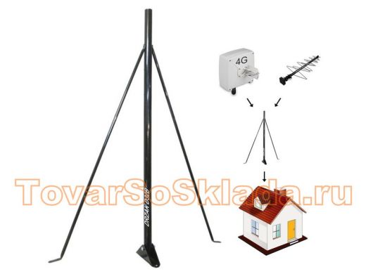 .  Для антенн. Мачты на крышу или землю. 