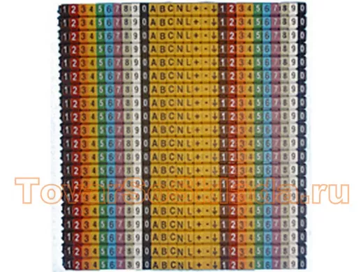 Кабельная маркировка 