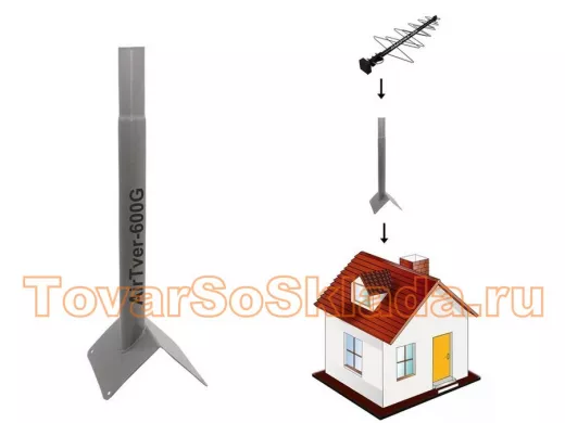 .  Для антенн. Кронштейны на конек крыши диаметр 51мм 