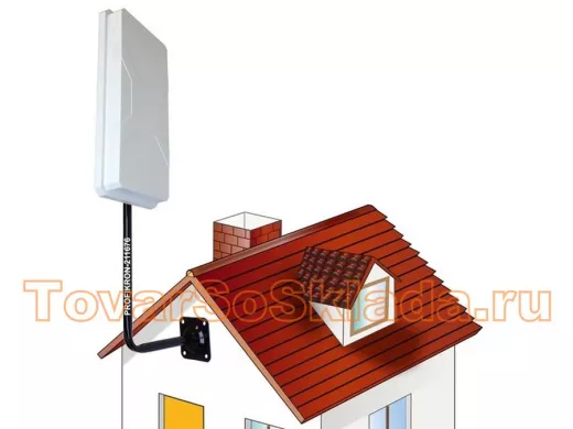 .  Для антенн. Кронштейны к стене 