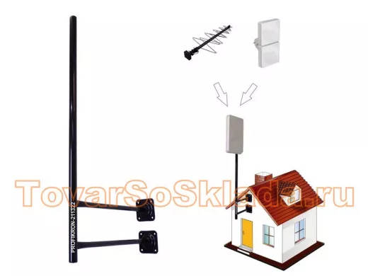 .  Для антенн. Кронштейны к стене 