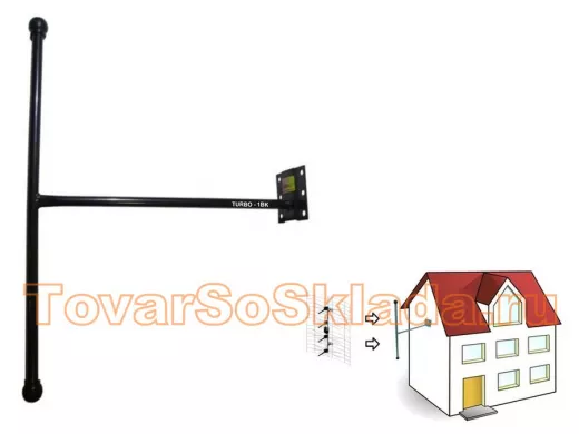 .  Для антенн. Кронштейны к стене 