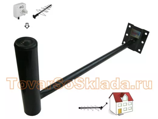 .  Для антенн. Кронштейны к стене 