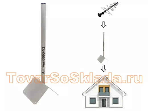 .  Для антенн. Кронштейны на конек крыши диаметр 32мм 