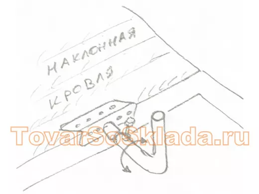 .   Кронштейны для антенн  на торец крыши