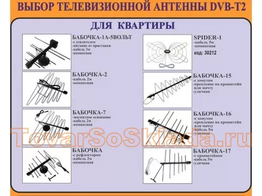 Стэнды, банеры, рекламки