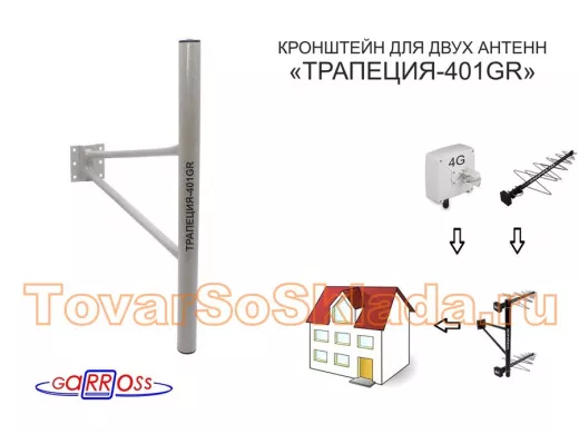 Кронштейн антенный 