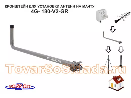Кронштейн антенный  