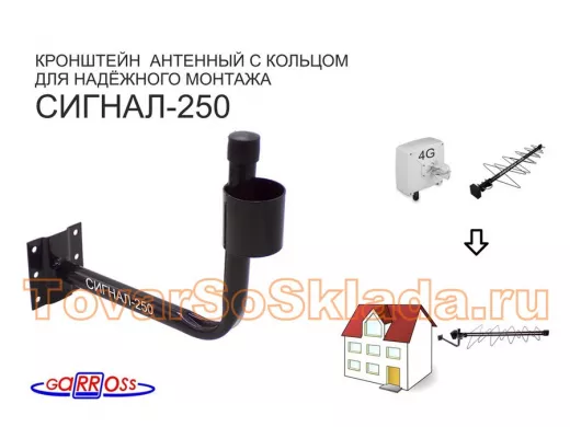 Кронштейн антенный стальной 