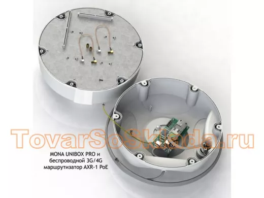 Антенна   8/15дБ МИМО с боксом  800 4G,900 GSM,1800,2100, 2600,Wi-Fi  MONA UniboxPRO MIMO c RJ-45