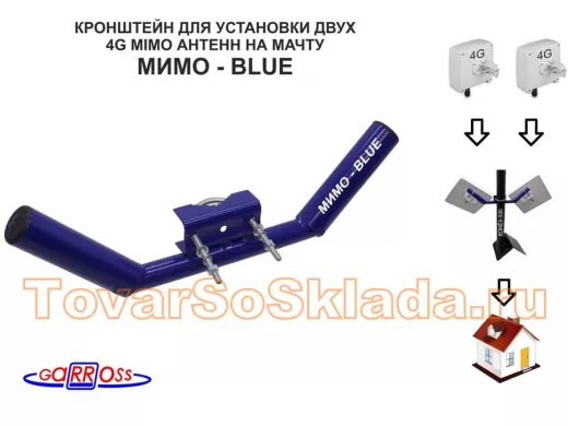 Кронштейны 